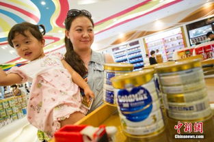 澳洲乳制品銷售業績下滑 中國購買力還在不在